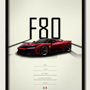 Ferrari F80 Poster